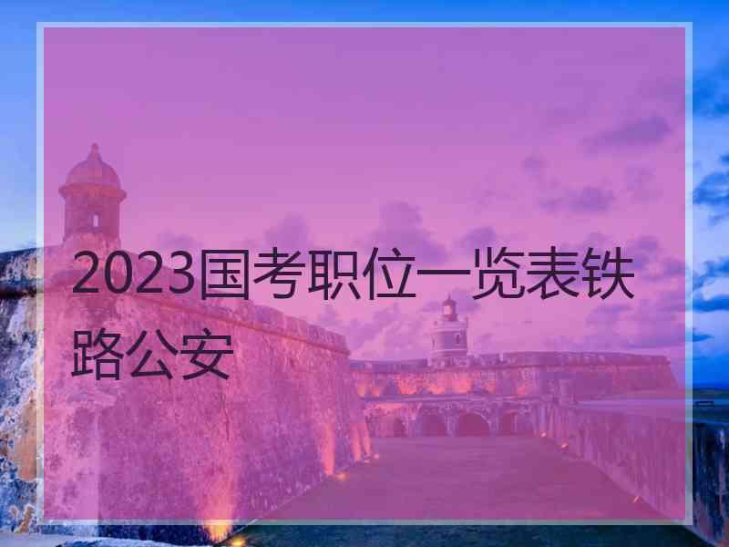 2023国考职位一览表铁路公安