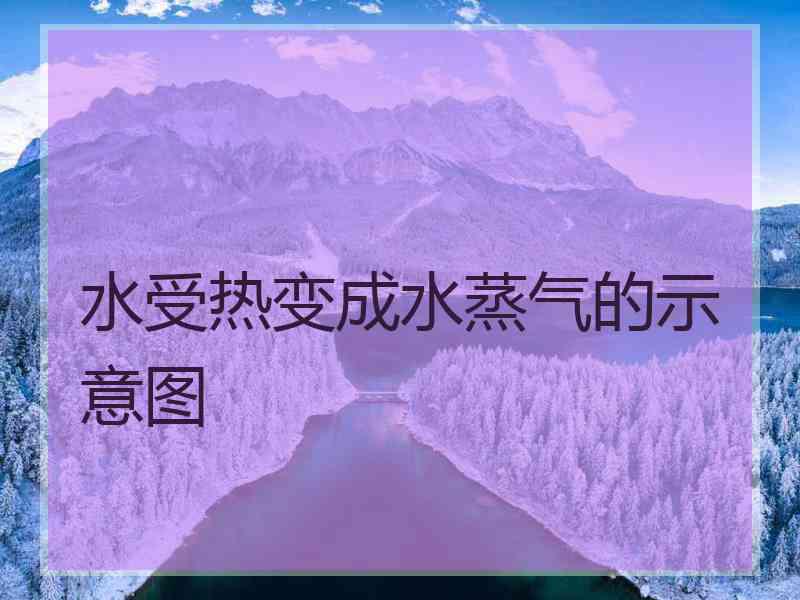 水受热变成水蒸气的示意图